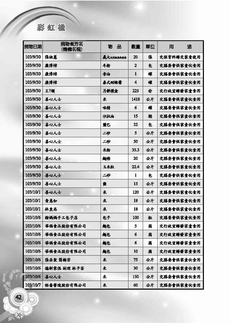 彩虹橋第58期_頁面_44