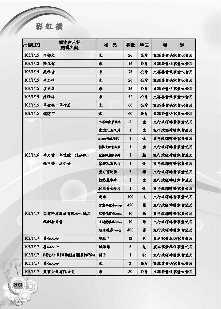 彩虹橋第55期_頁面_32