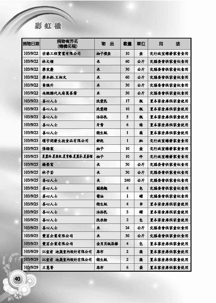 彩虹橋第58期_頁面_42
