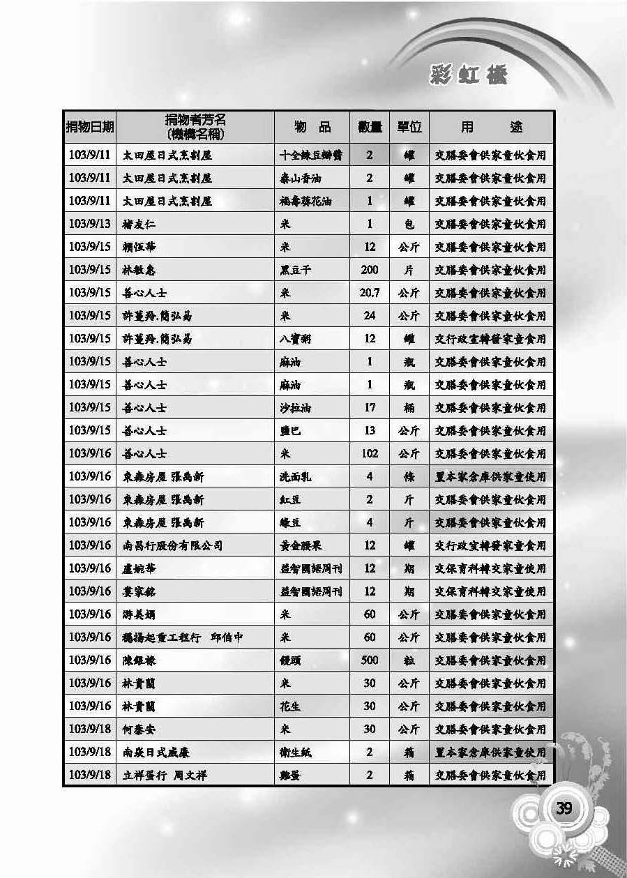 彩虹橋第58期_頁面_41
