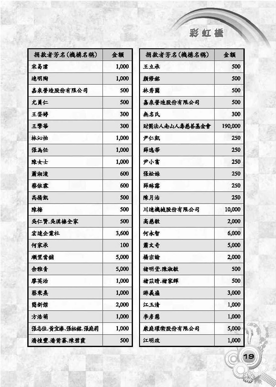 彩虹橋第56期_頁面_21