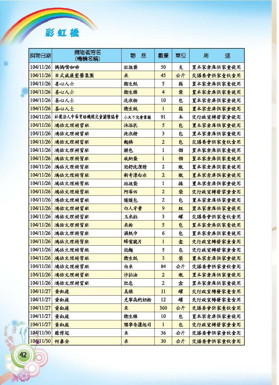 彩虹橋第62期_頁面_44