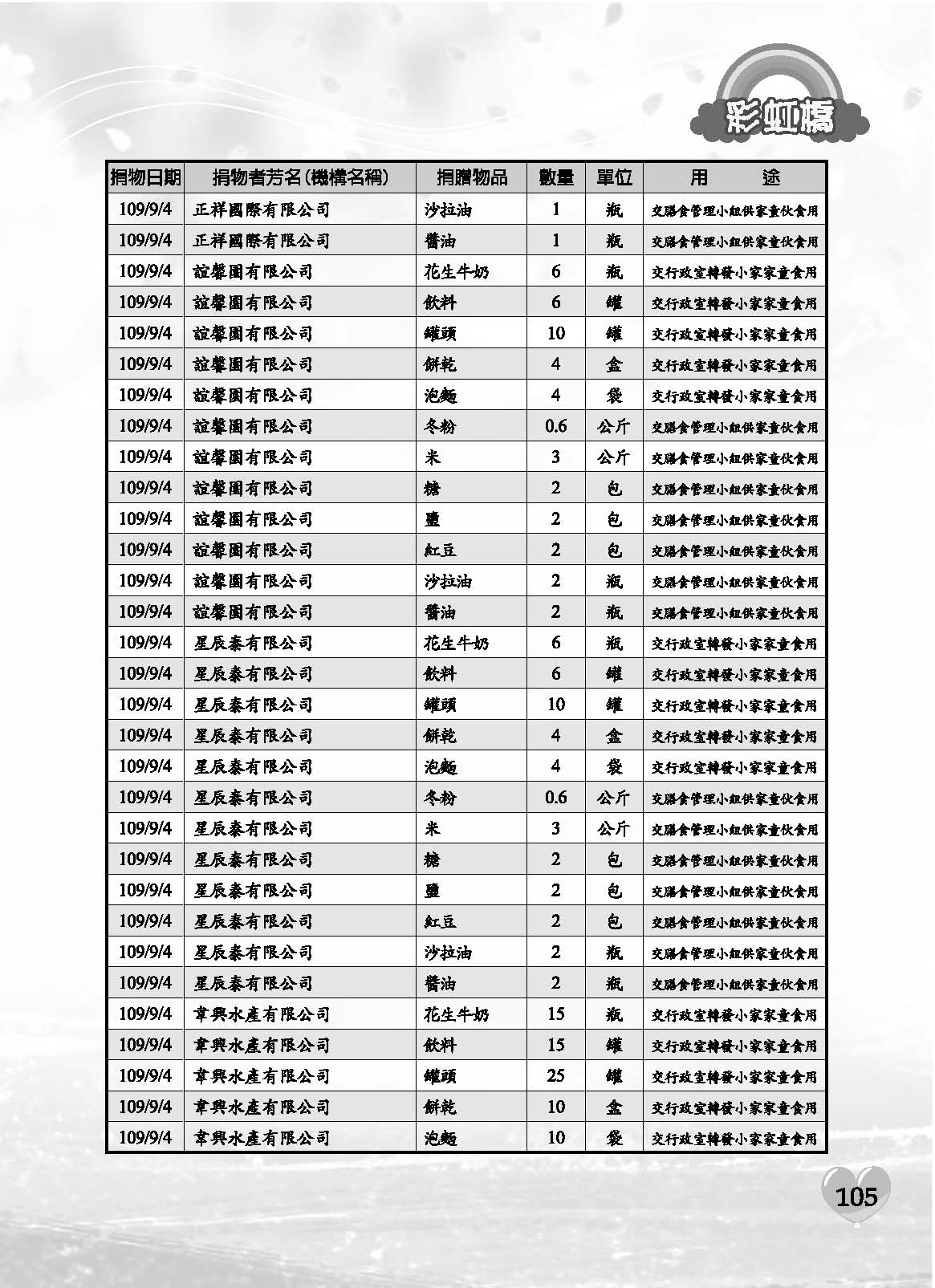 彩虹橋71內頁(P29-120單色)_頁面_77