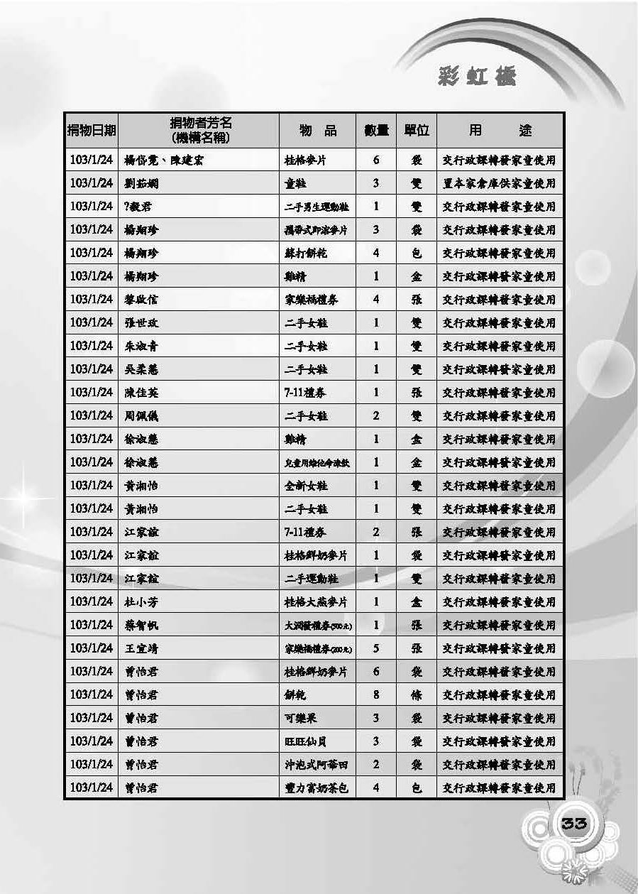 彩虹橋第55期_頁面_35