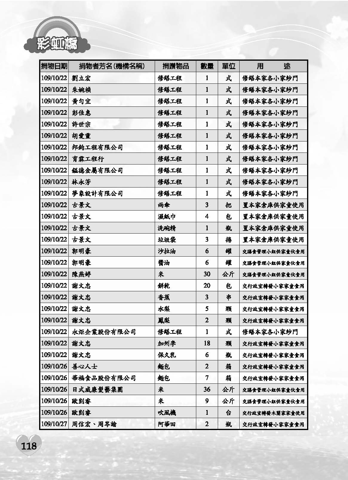 彩虹橋71內頁(P29-120單色)_頁面_90