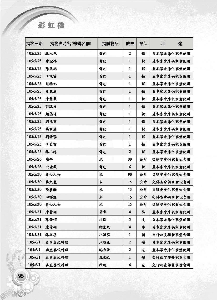 彩虹橋第63期_頁面_098