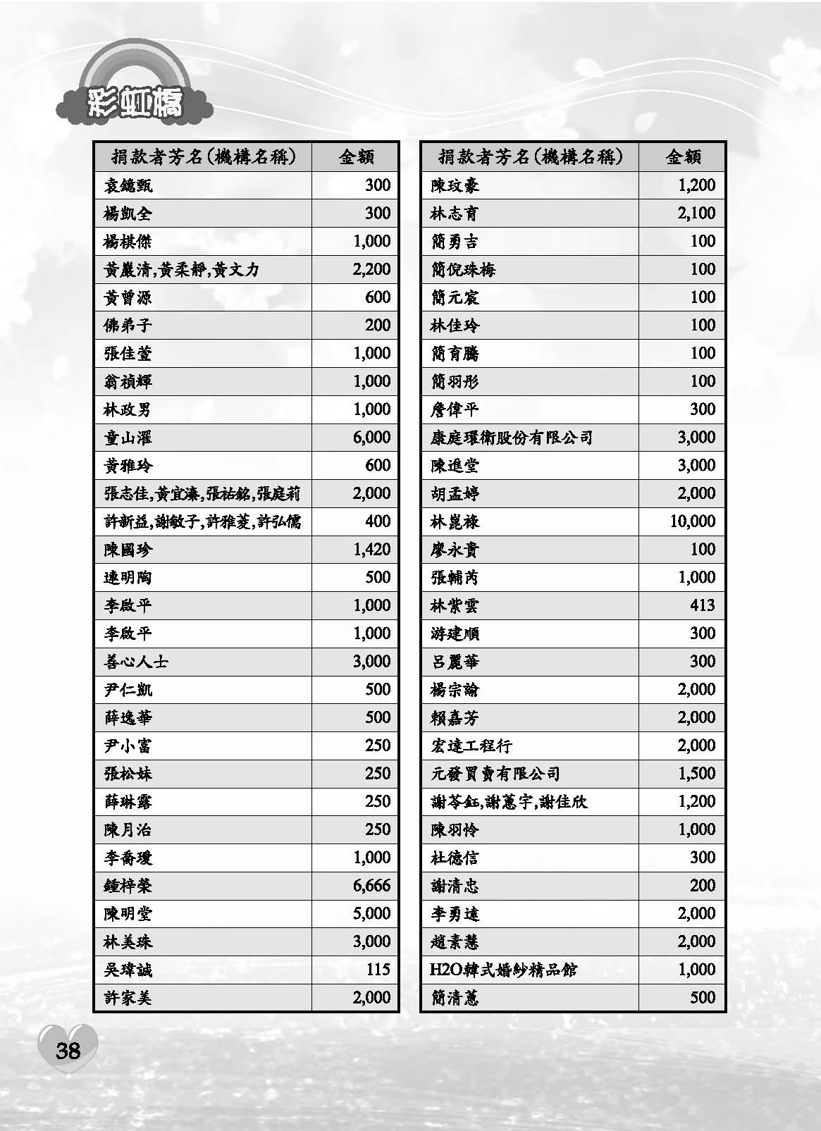 彩虹橋71內頁(P29-120單色)_頁面_10