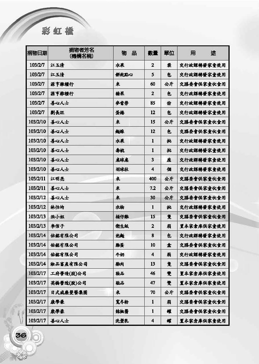 彩虹橋第55期_頁面_38