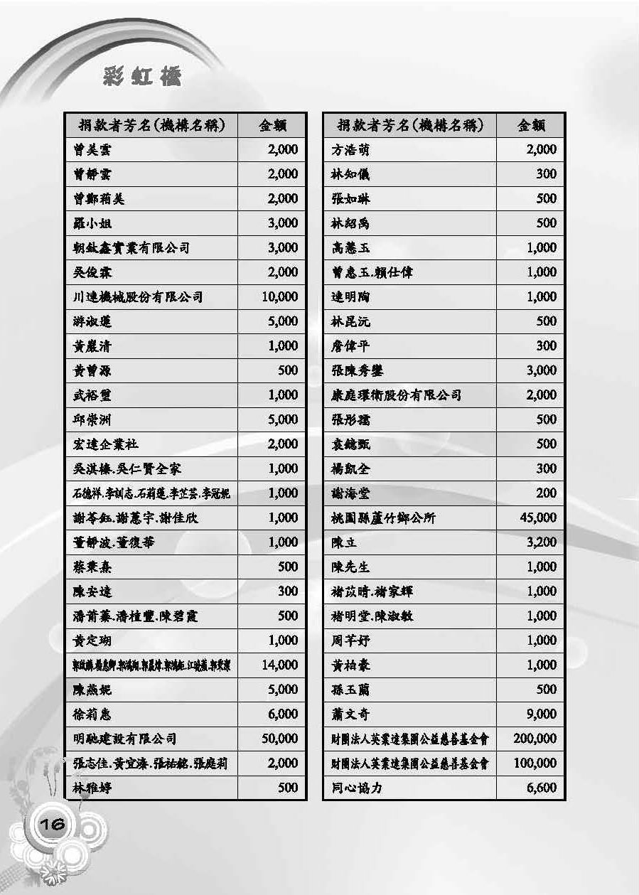 彩虹橋第55期_頁面_18