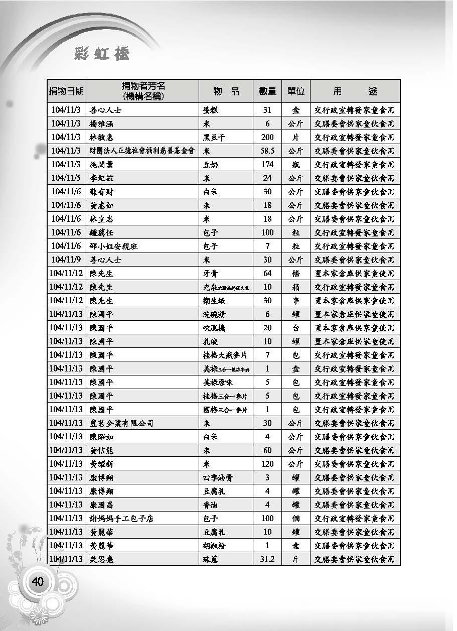 彩虹橋第62期_頁面_42