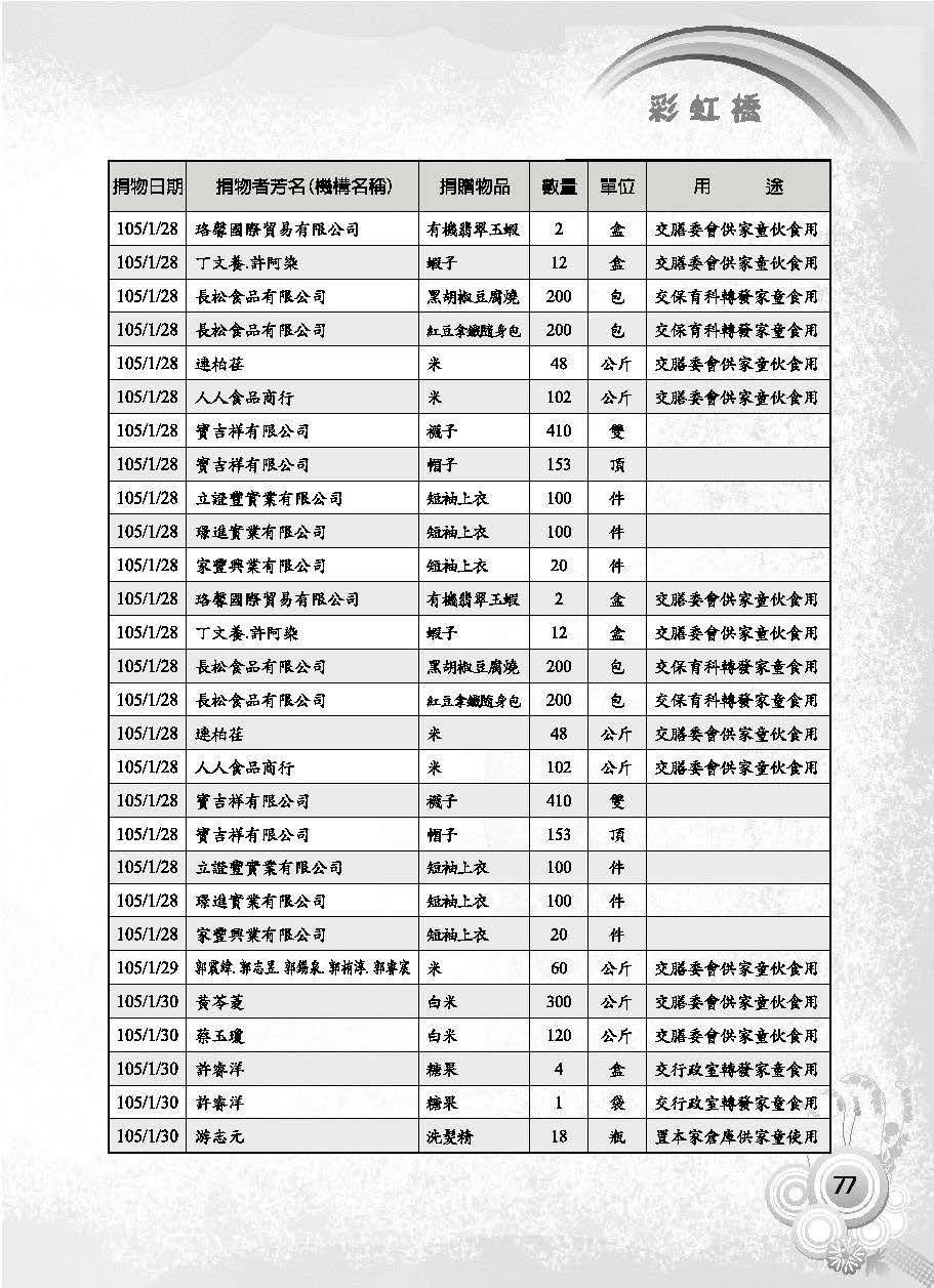 彩虹橋第63期_頁面_079