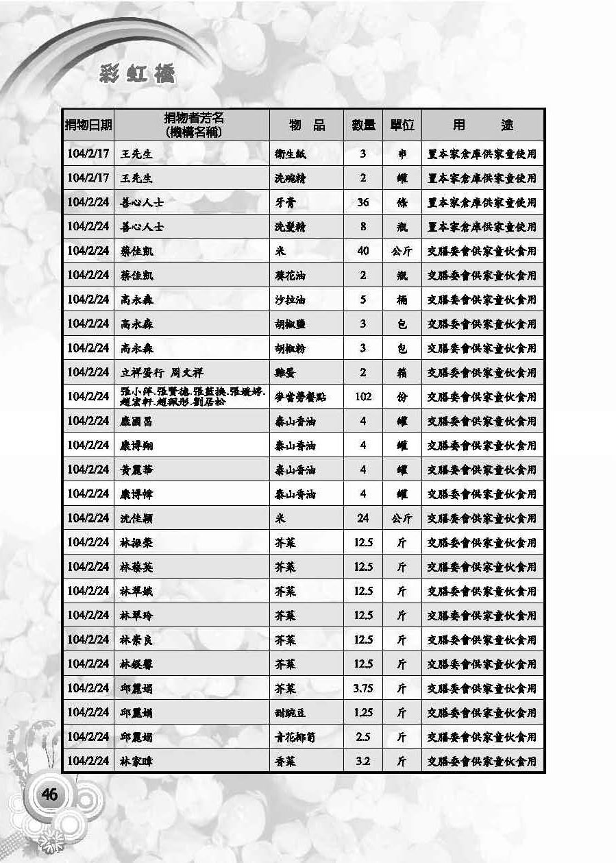 彩虹橋第59期_頁面_48