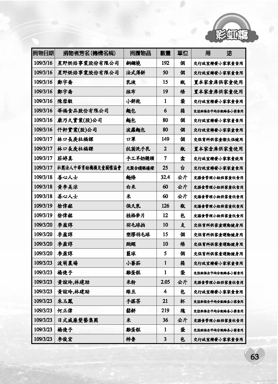 彩虹橋71內頁(P29-120單色)_頁面_35