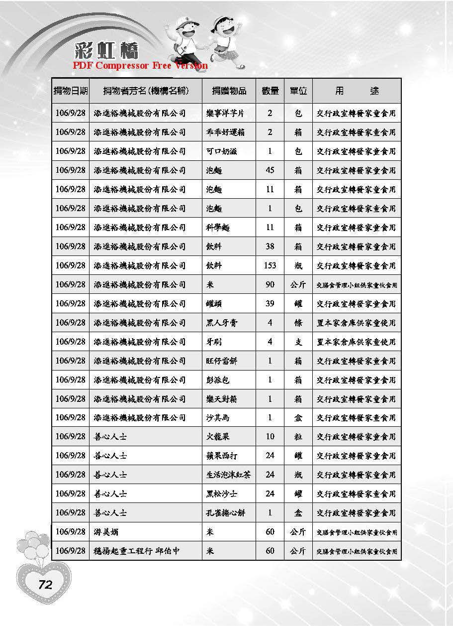 彩虹橋第66期_頁面_74