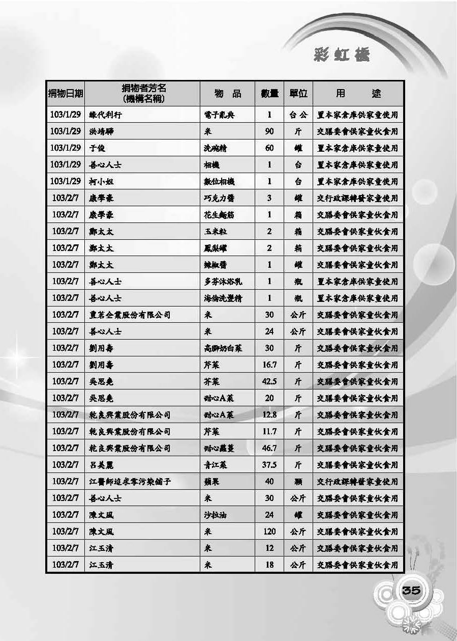彩虹橋第55期_頁面_37
