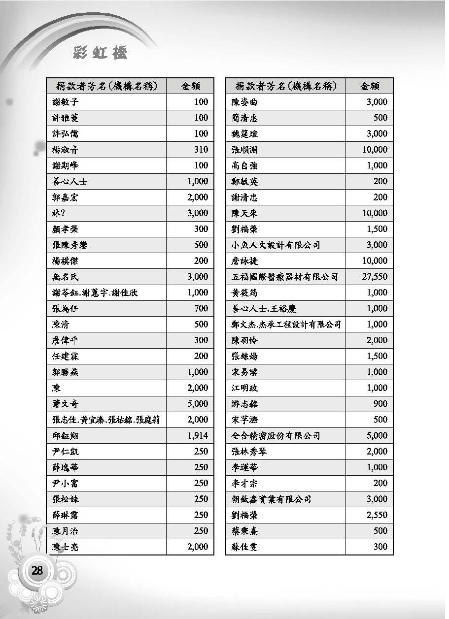 彩虹橋第62期_頁面_30
