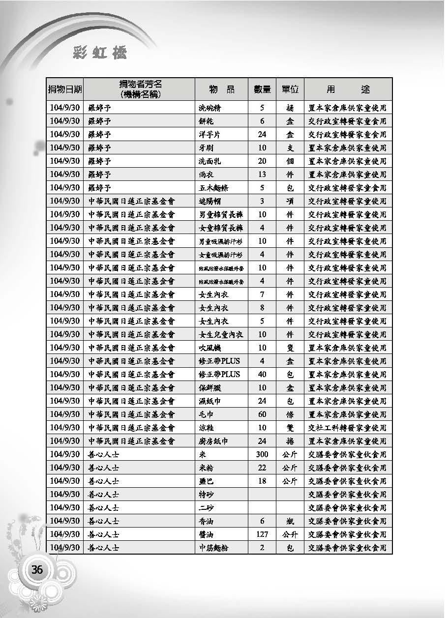 彩虹橋第62期_頁面_38