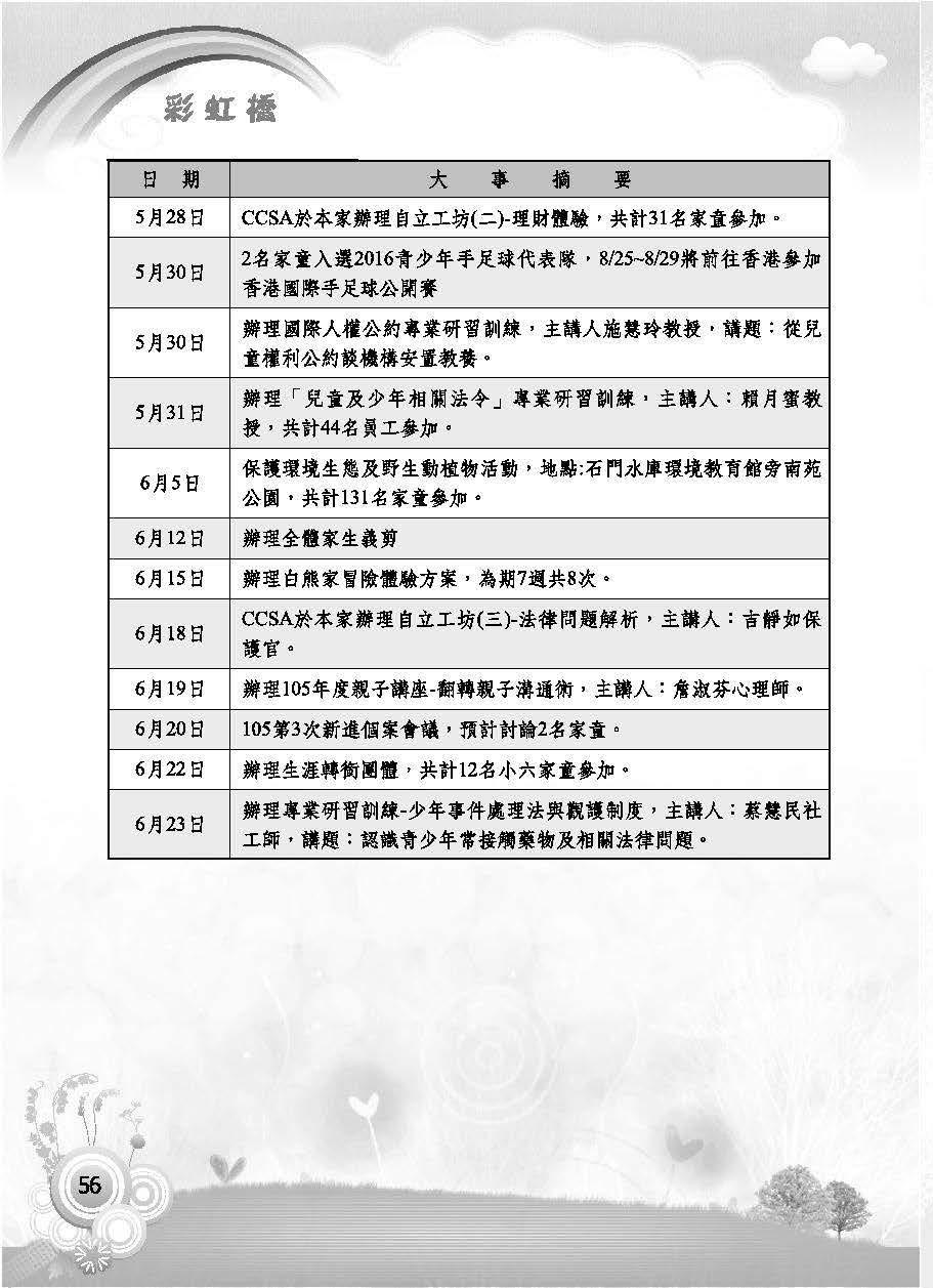 彩虹橋第63期_頁面_058