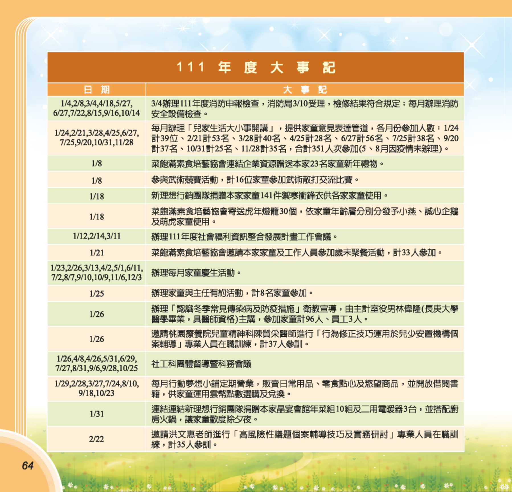 第73期彩虹橋內頁_64