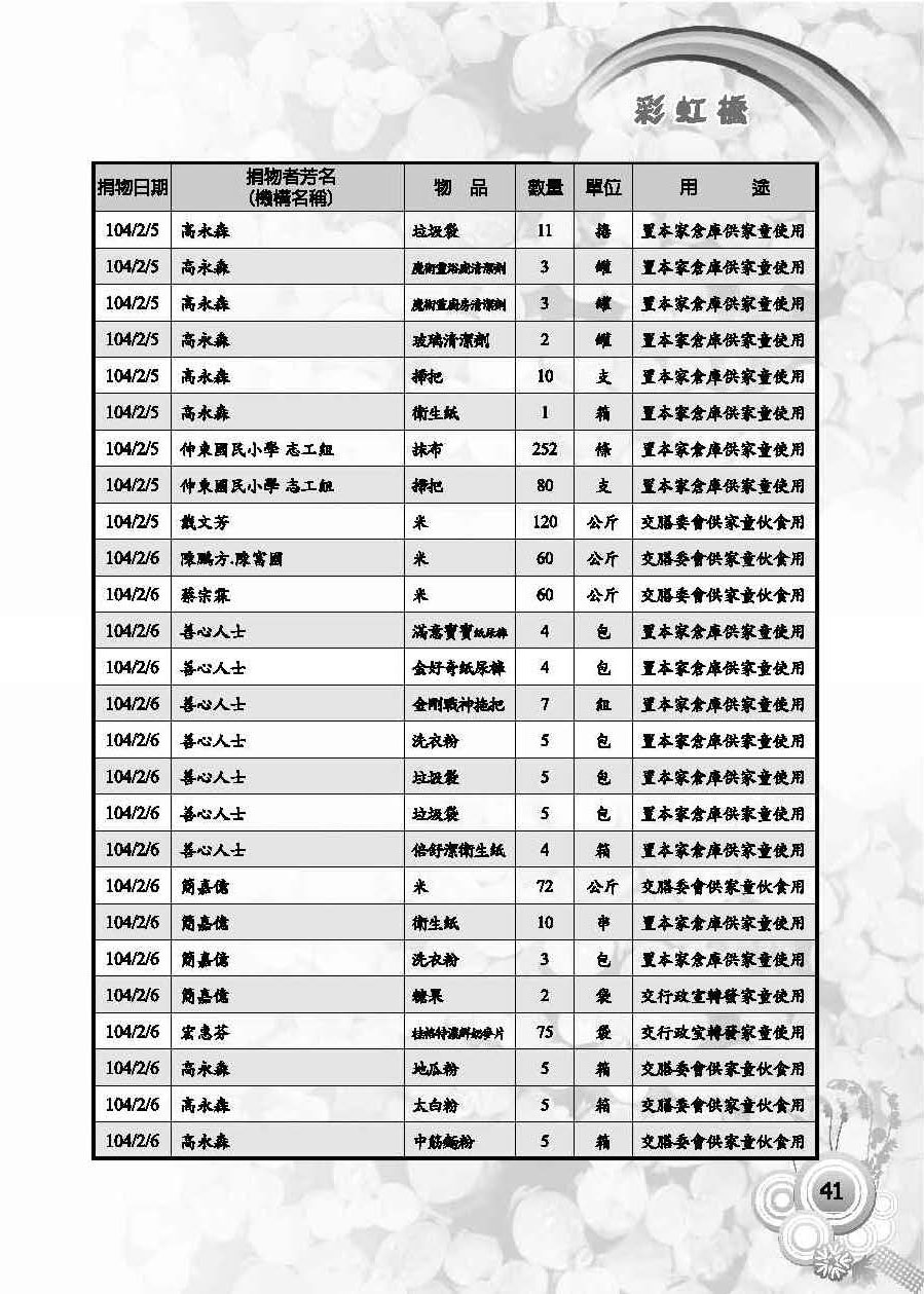 彩虹橋第59期_頁面_43