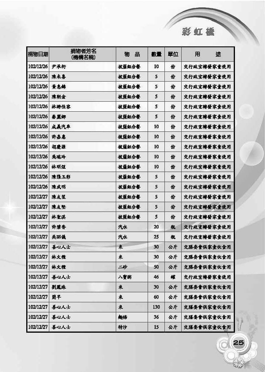 彩虹橋第55期_頁面_27