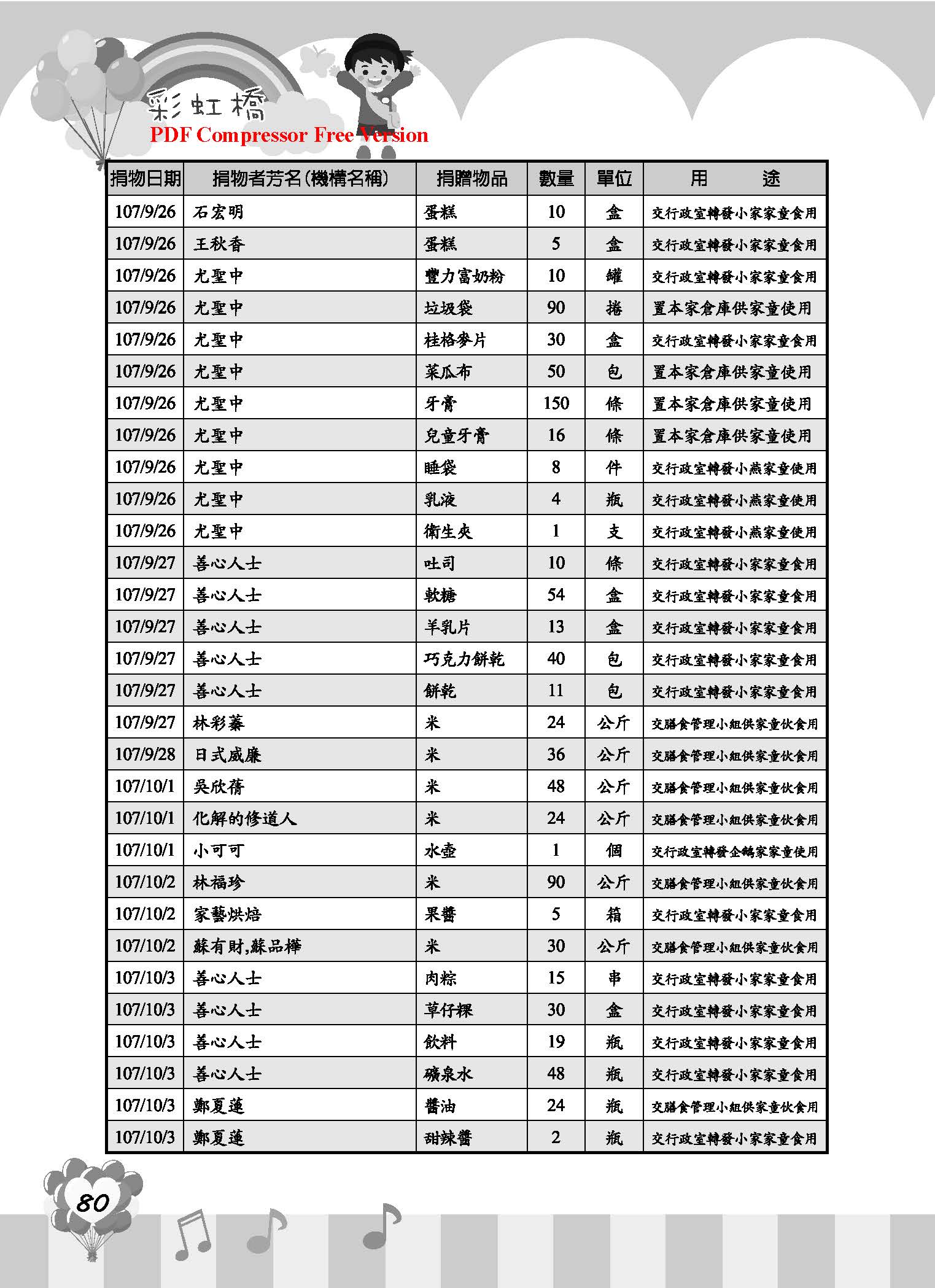 彩虹橋68_頁面_82