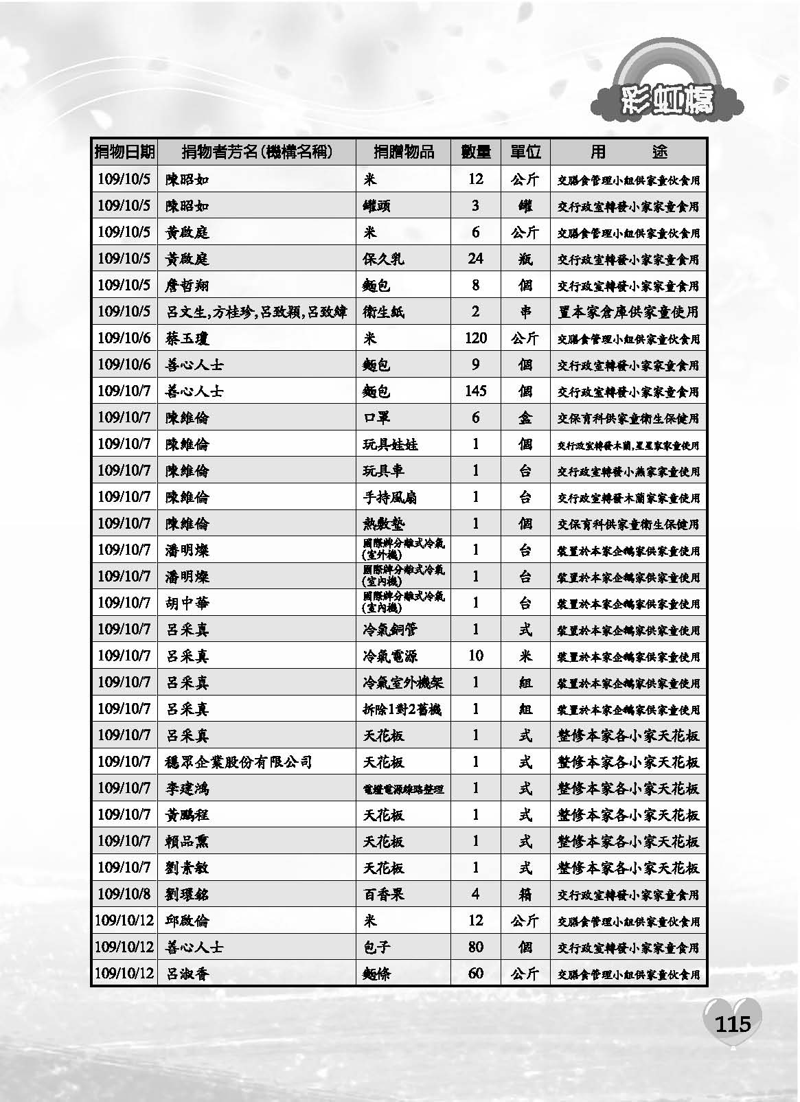 彩虹橋71內頁(P29-120單色)_頁面_87