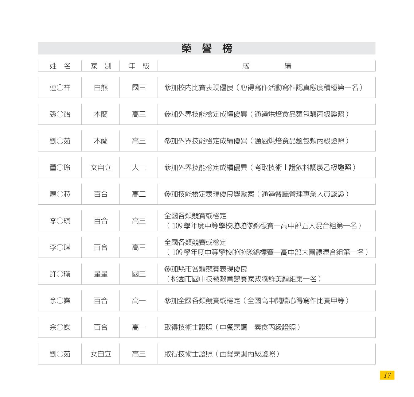 神才印刷－彩虹橋第72期(內頁)共64頁-17