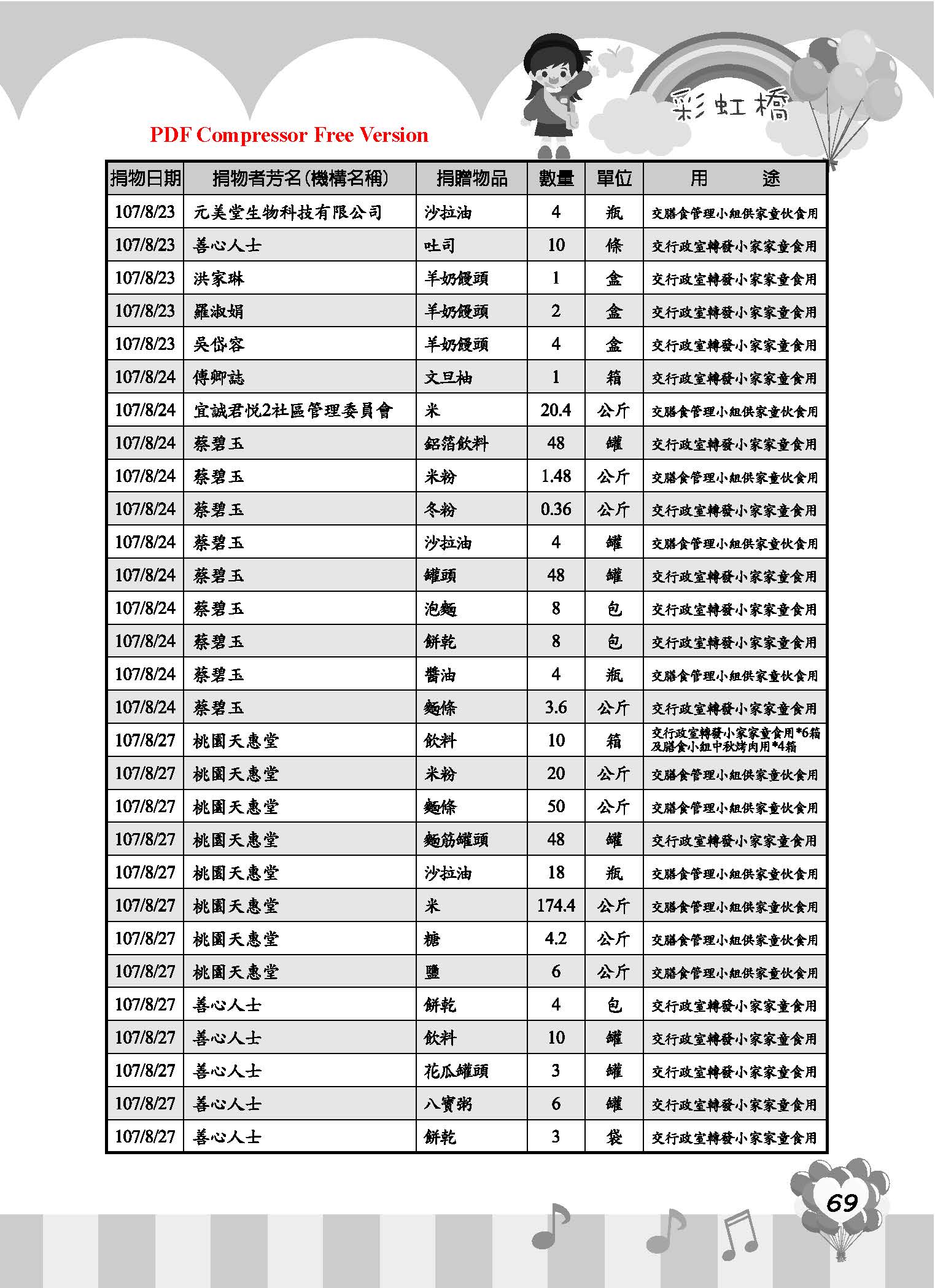 彩虹橋68_頁面_71