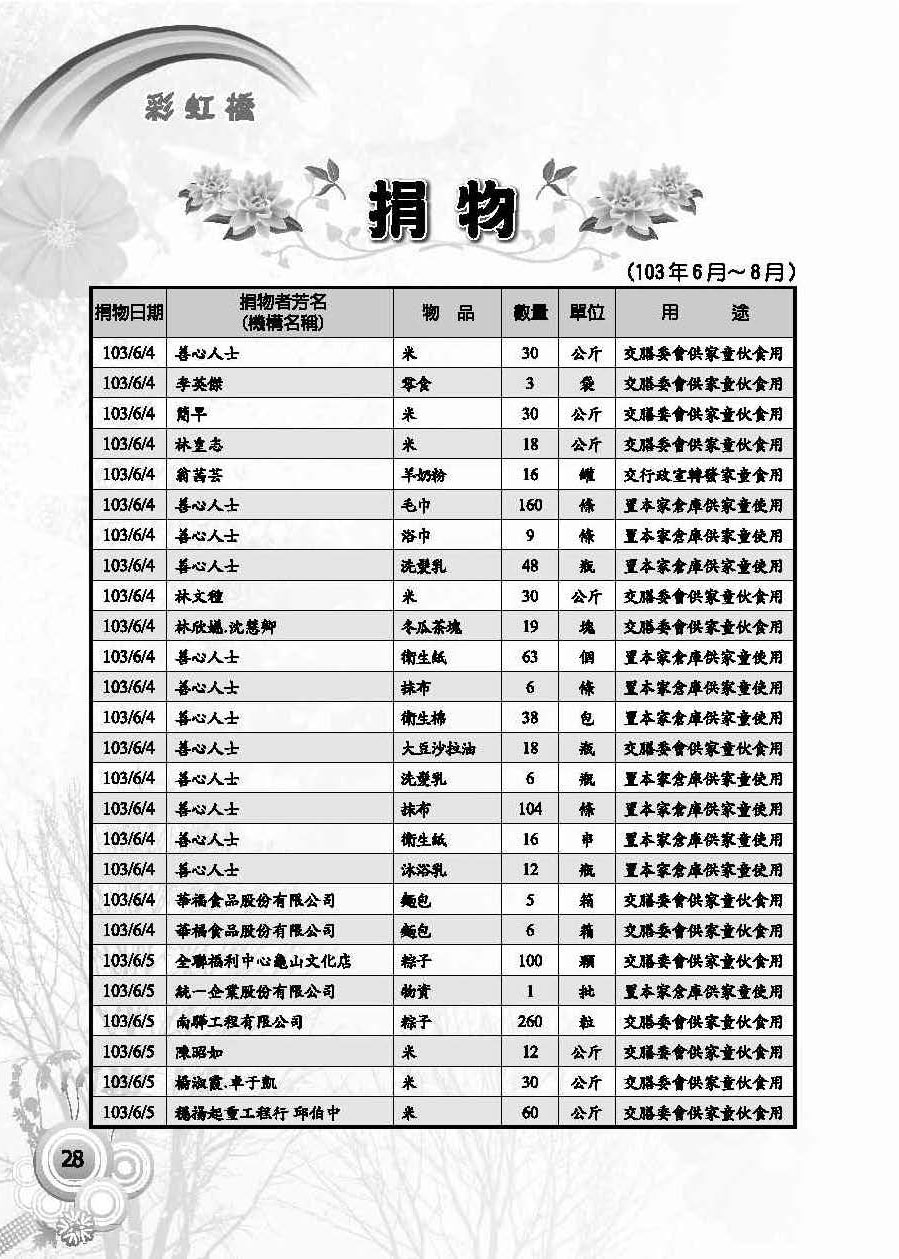 彩虹橋第57期_頁面_30