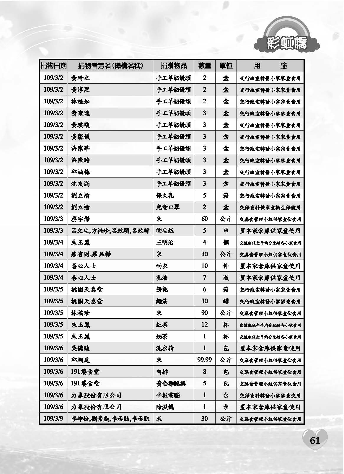 彩虹橋71內頁(P29-120單色)_頁面_33