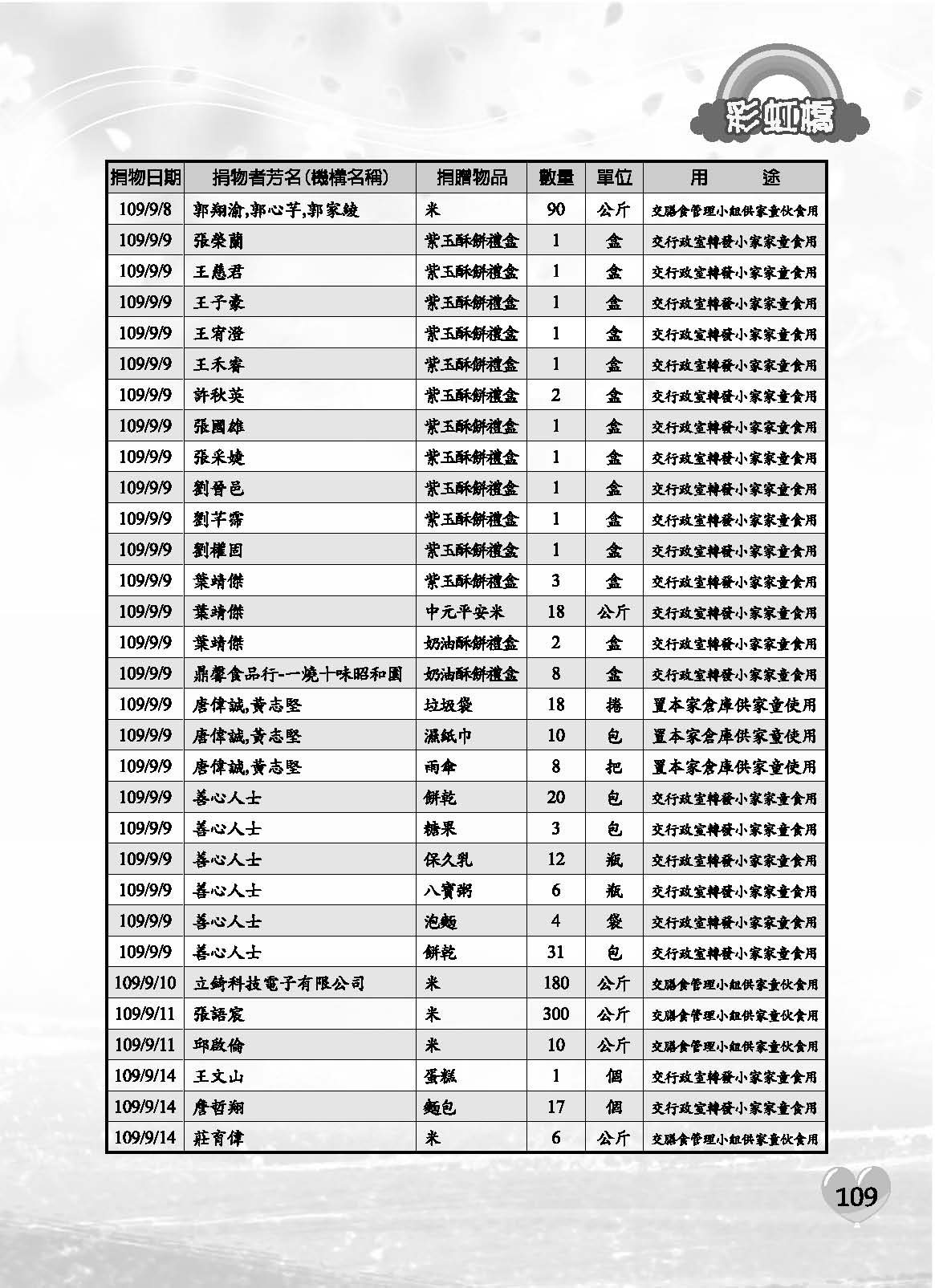 彩虹橋71內頁(P29-120單色)_頁面_81