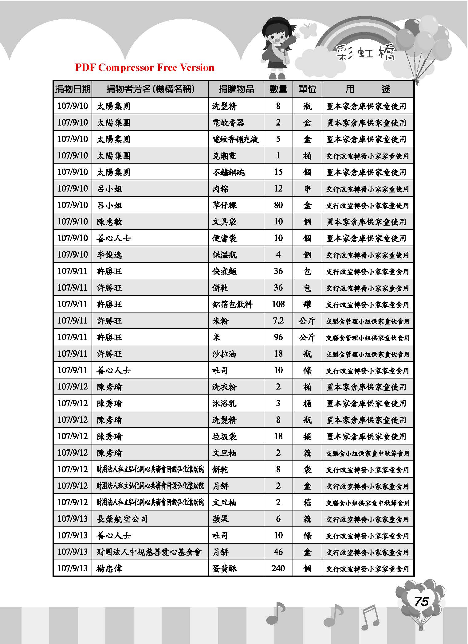 彩虹橋68_頁面_77