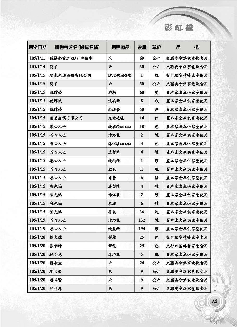 彩虹橋第63期_頁面_075