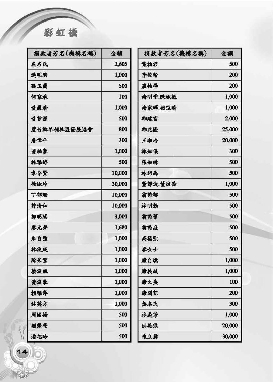 彩虹橋第55期_頁面_16