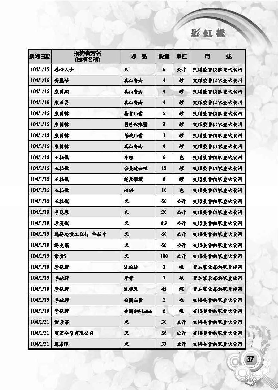 彩虹橋第59期_頁面_39