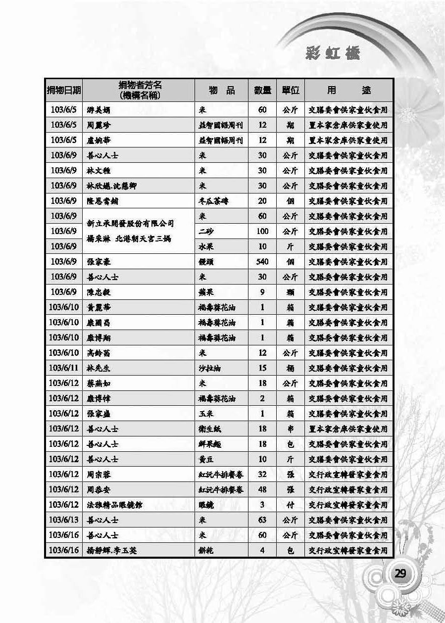 彩虹橋第57期_頁面_31