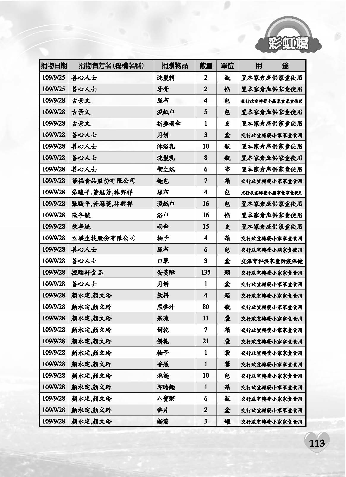 彩虹橋71內頁(P29-120單色)_頁面_85