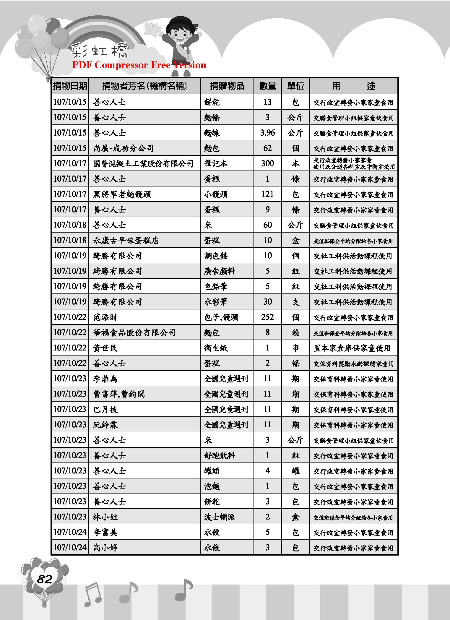 彩虹橋68_頁面_84
