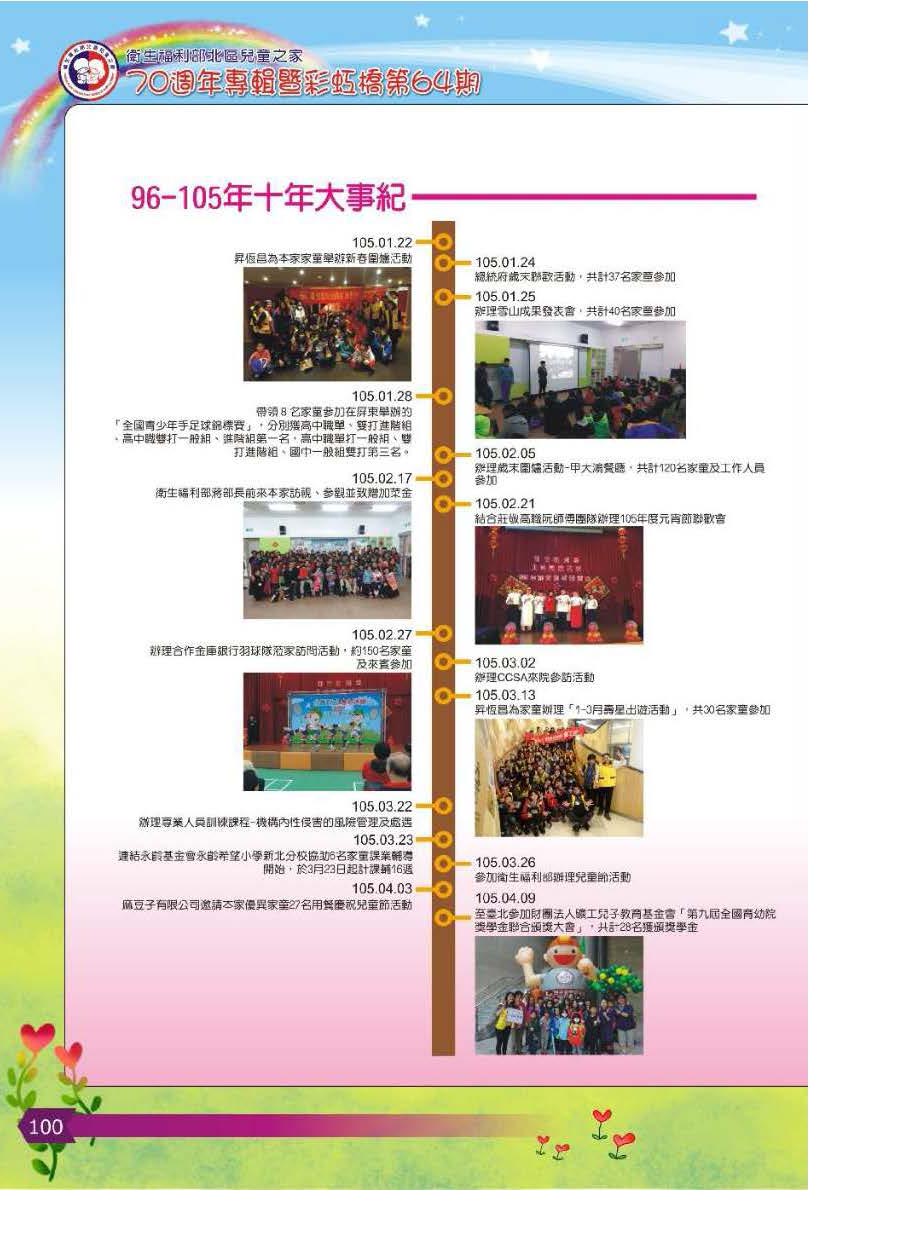 彩虹橋第64期_頁面_101
