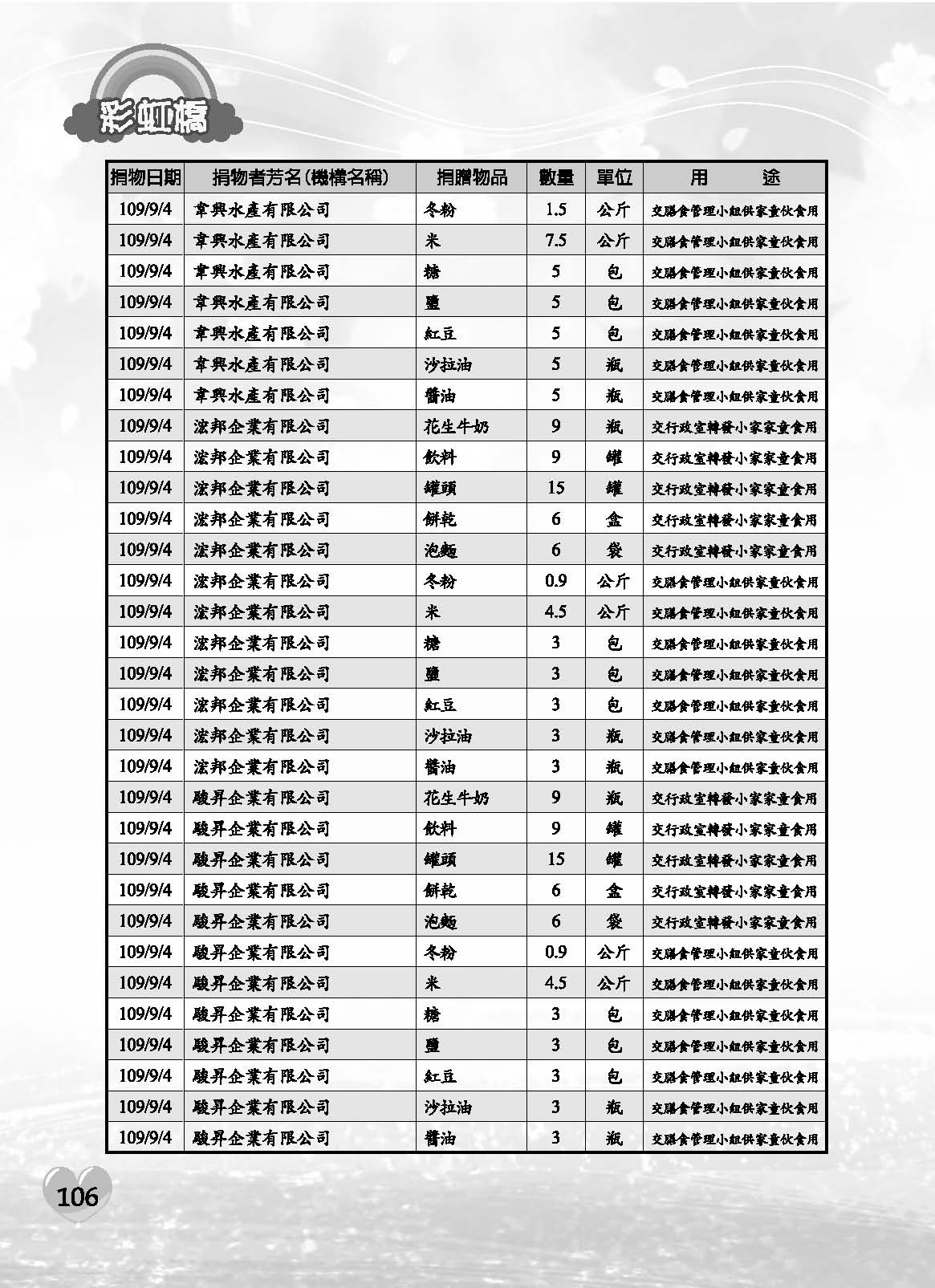 彩虹橋71內頁(P29-120單色)_頁面_78