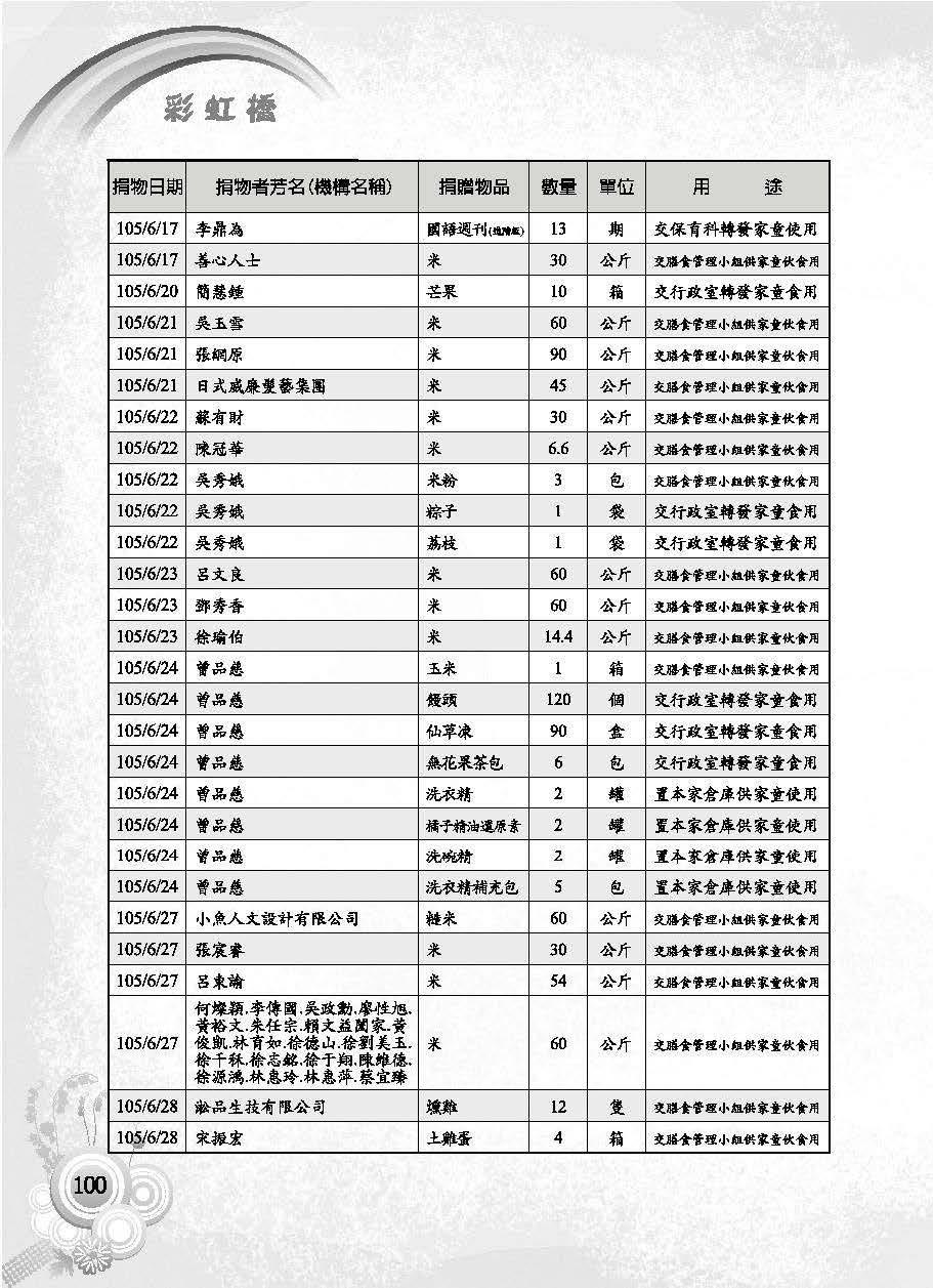 彩虹橋第63期_頁面_102