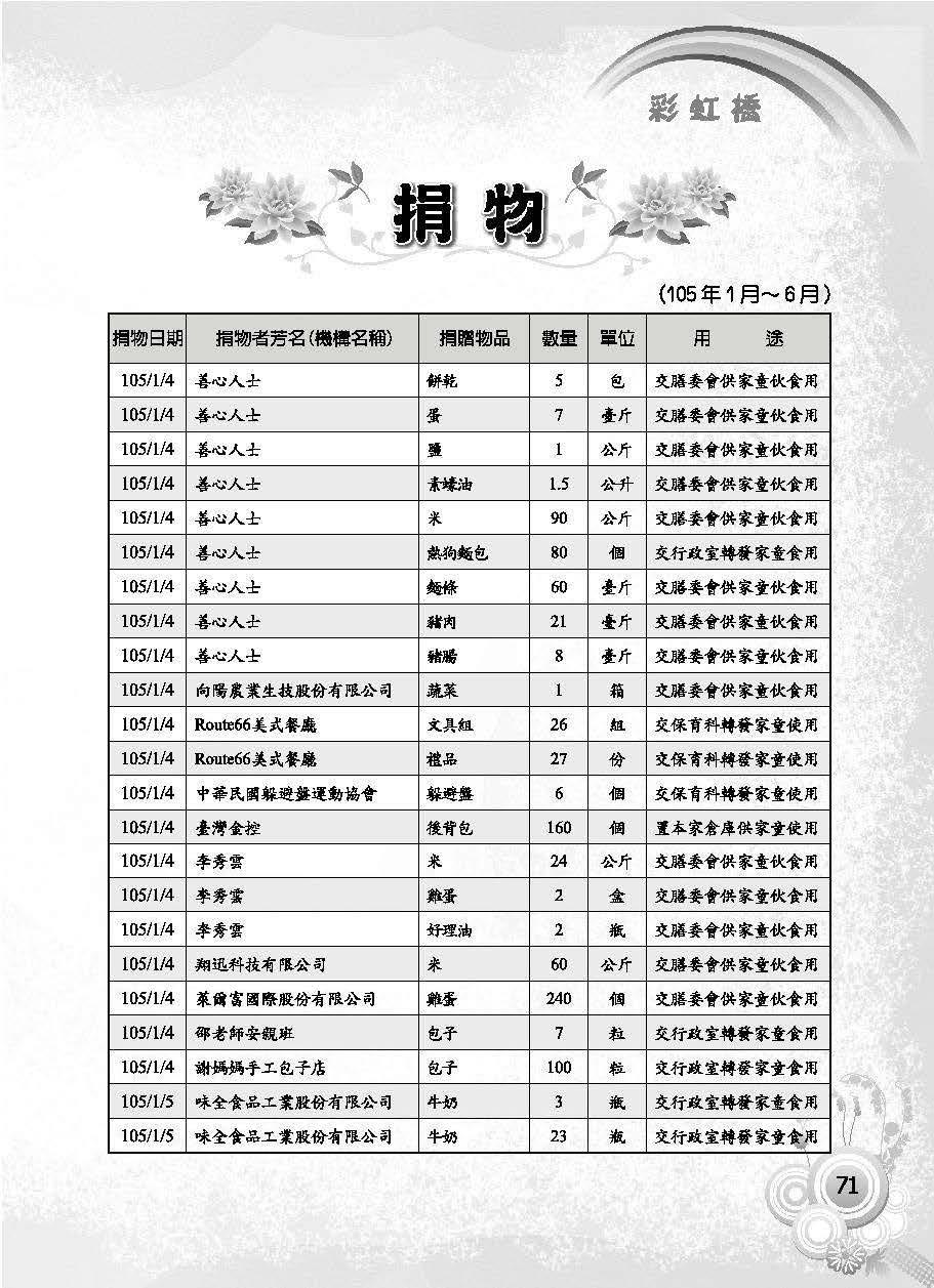 彩虹橋第63期_頁面_073