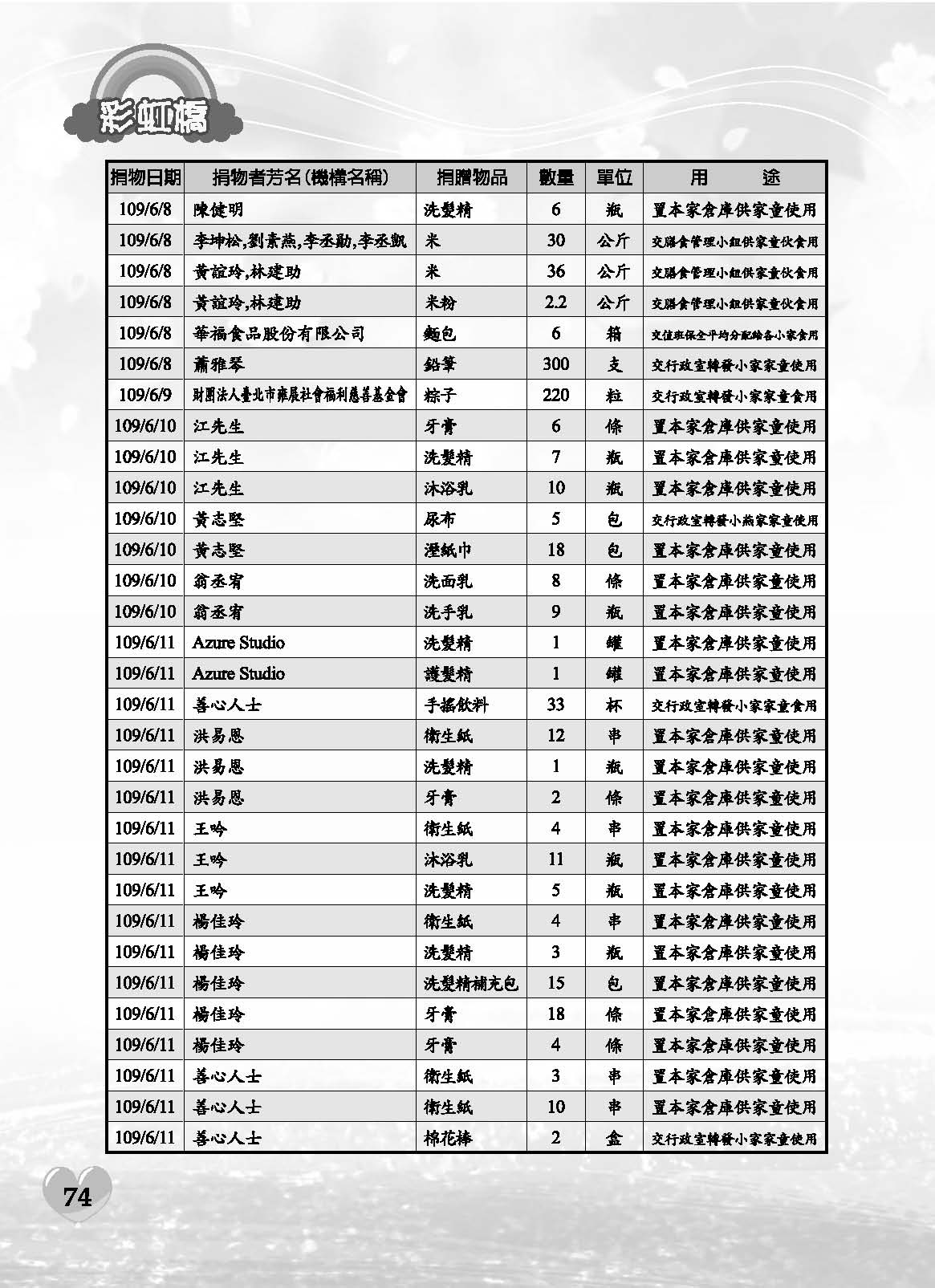 彩虹橋71內頁(P29-120單色)_頁面_46