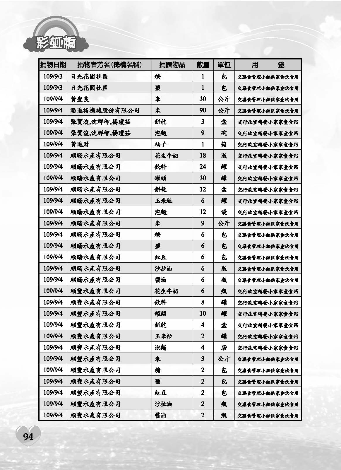彩虹橋71內頁(P29-120單色)_頁面_66