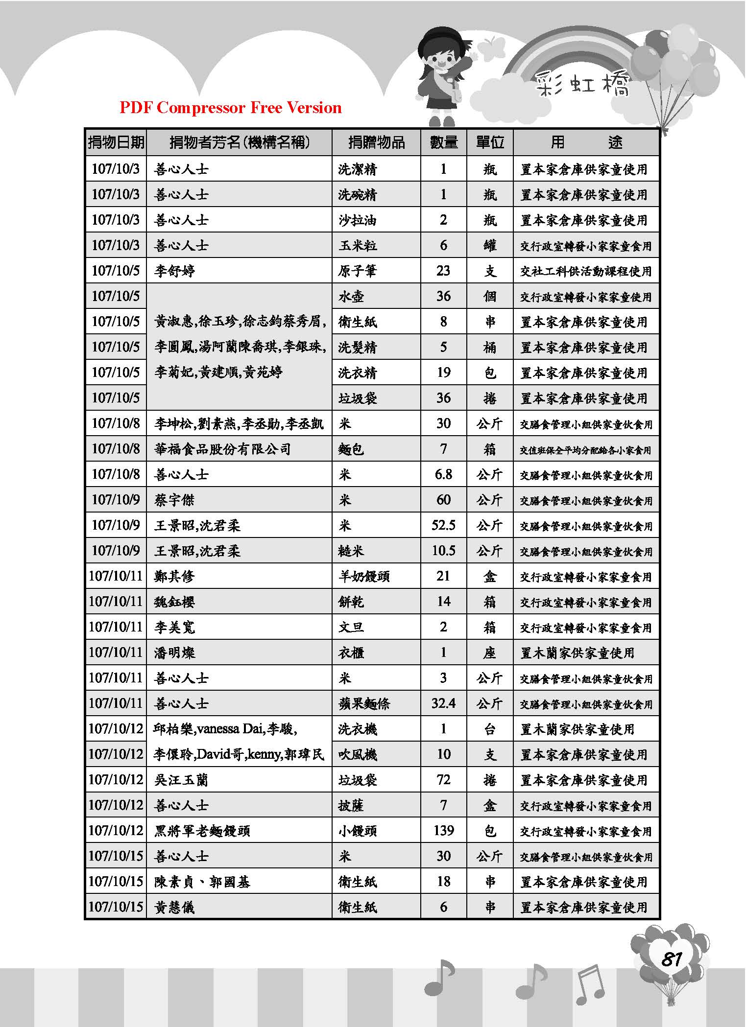 彩虹橋68_頁面_83