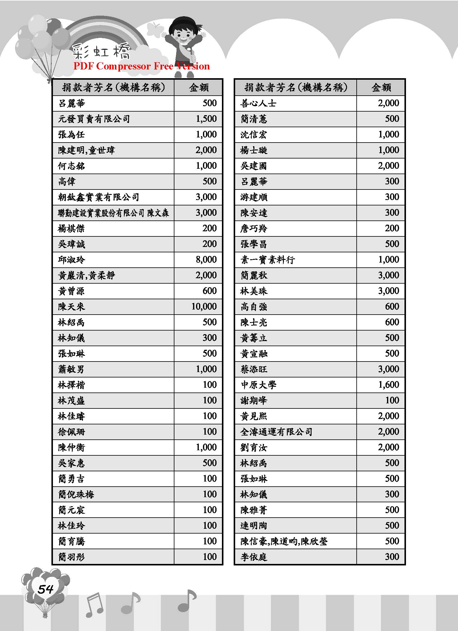 彩虹橋68_頁面_56