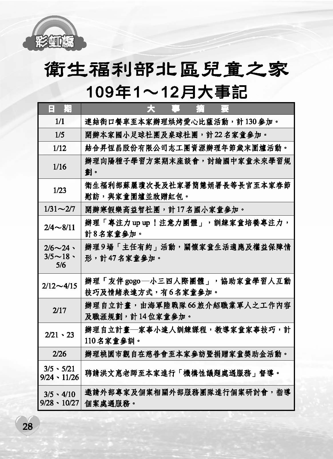 彩虹橋71內頁(P1-28前彩色)_頁面_28