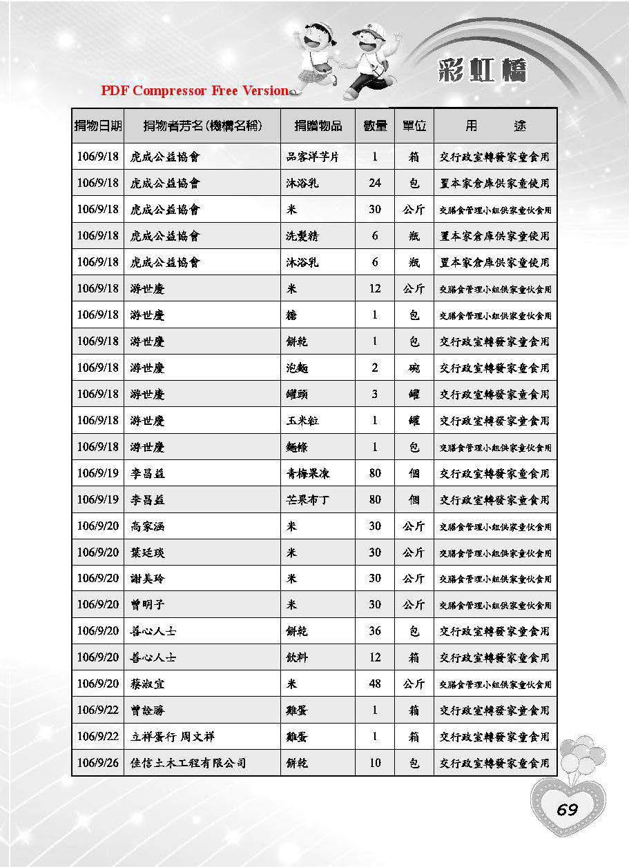 彩虹橋第66期_頁面_71