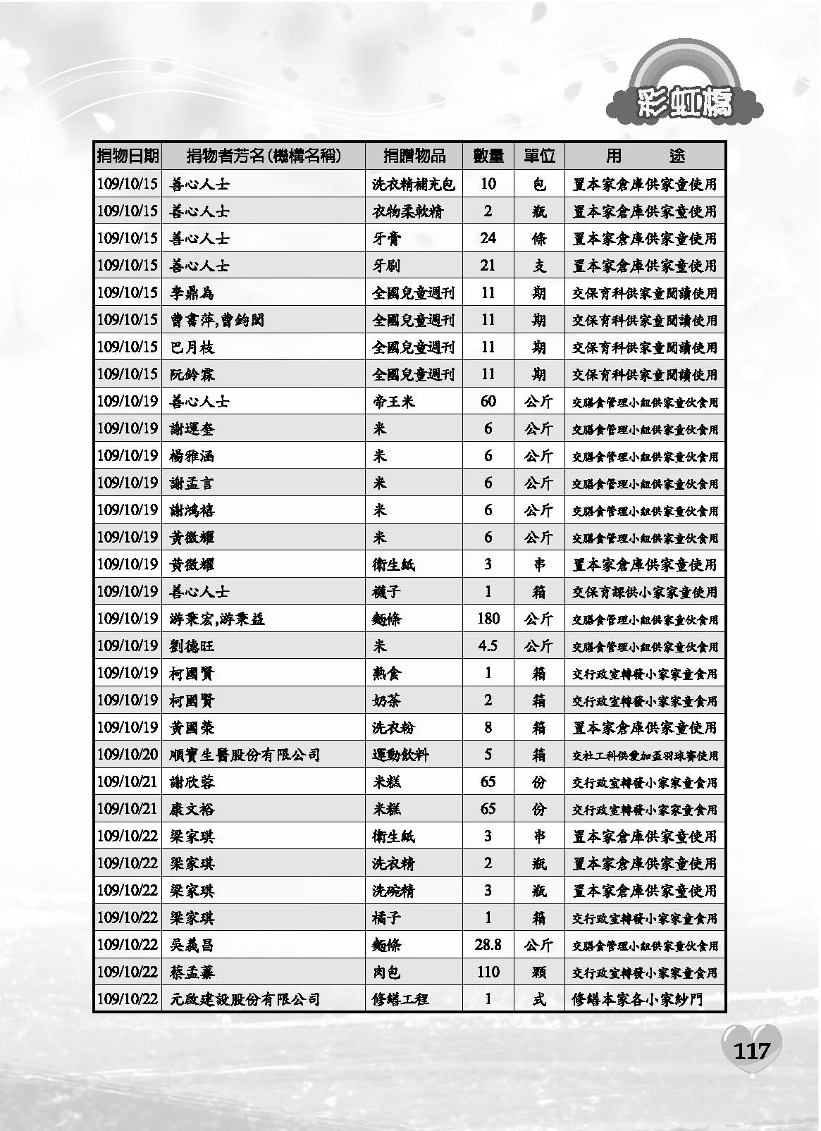 彩虹橋71內頁(P29-120單色)_頁面_89